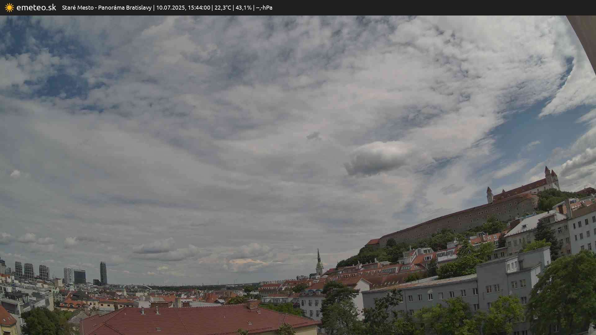 Panoráma Bratislavy