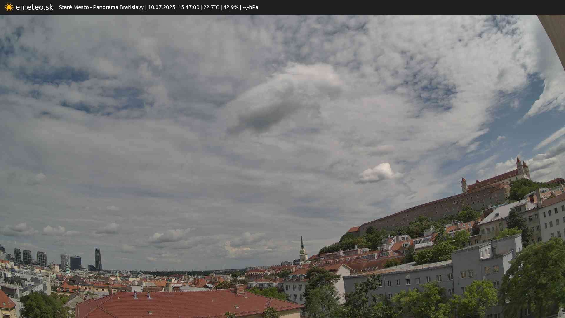Panoráma Bratislavy
