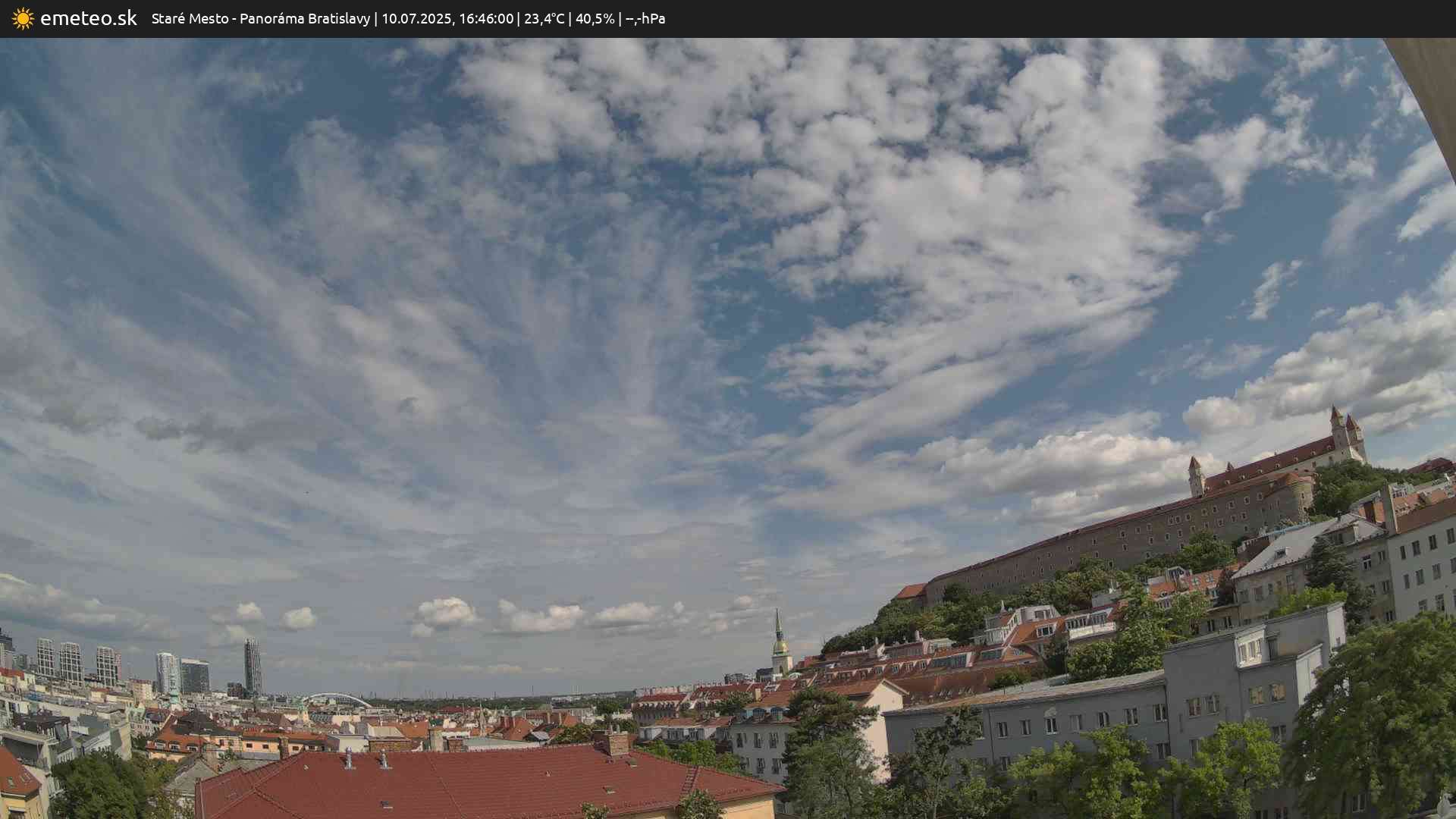 Panoráma Bratislavy