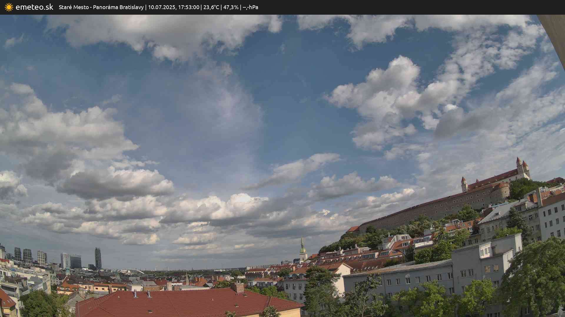 Panoráma Bratislavy