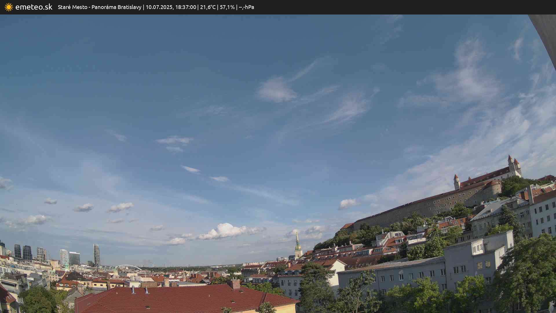 Panoráma Bratislavy