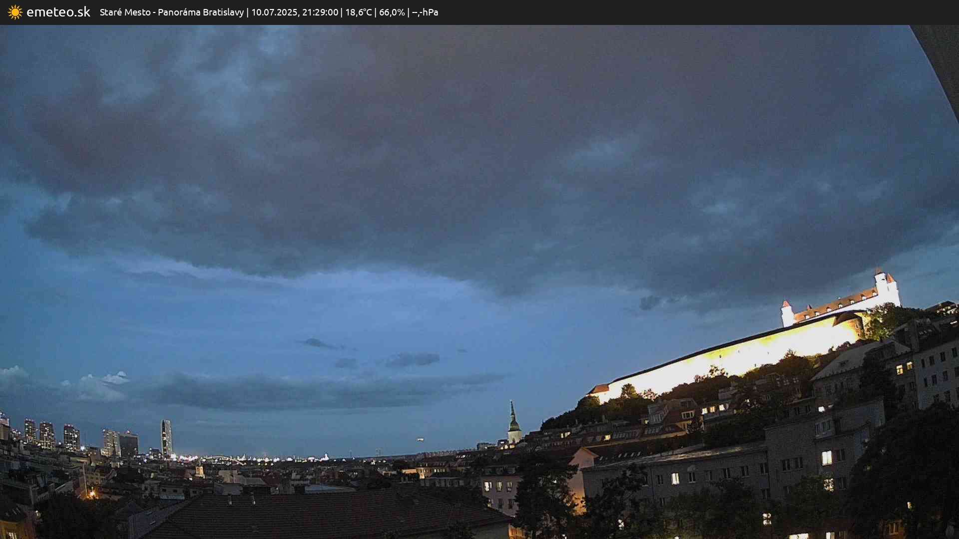 Panoráma Bratislavy