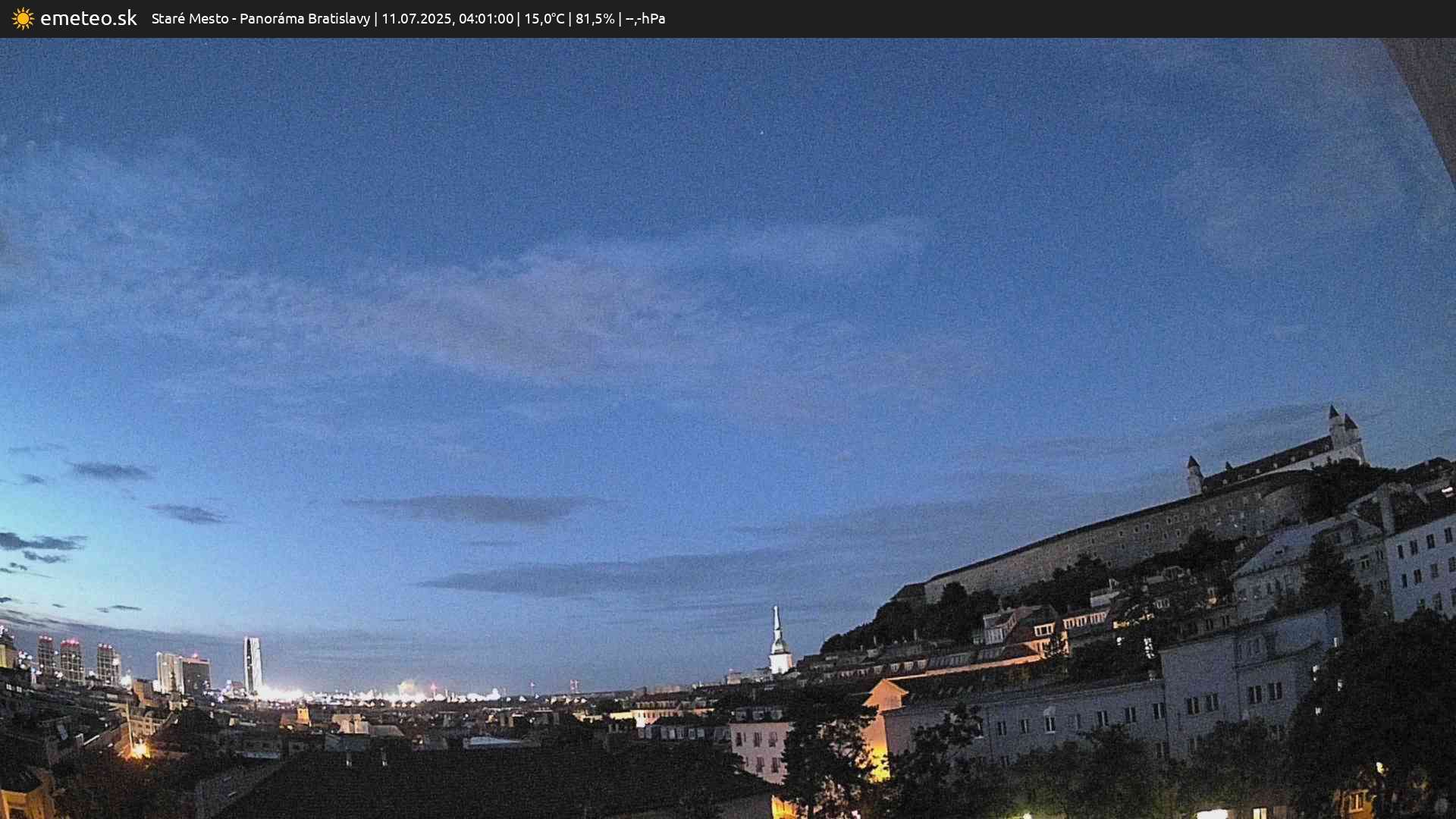 Panoráma Bratislavy