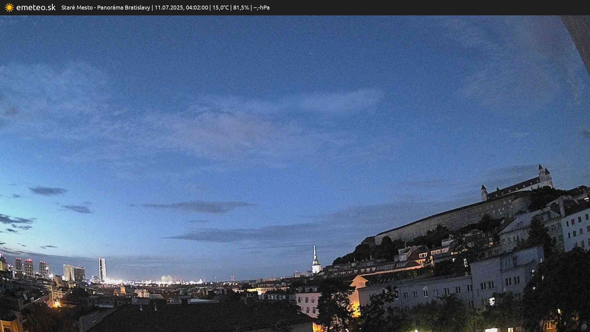 Panoráma Bratislavy