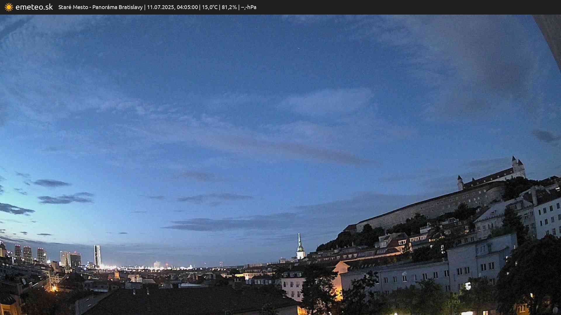Panoráma Bratislavy