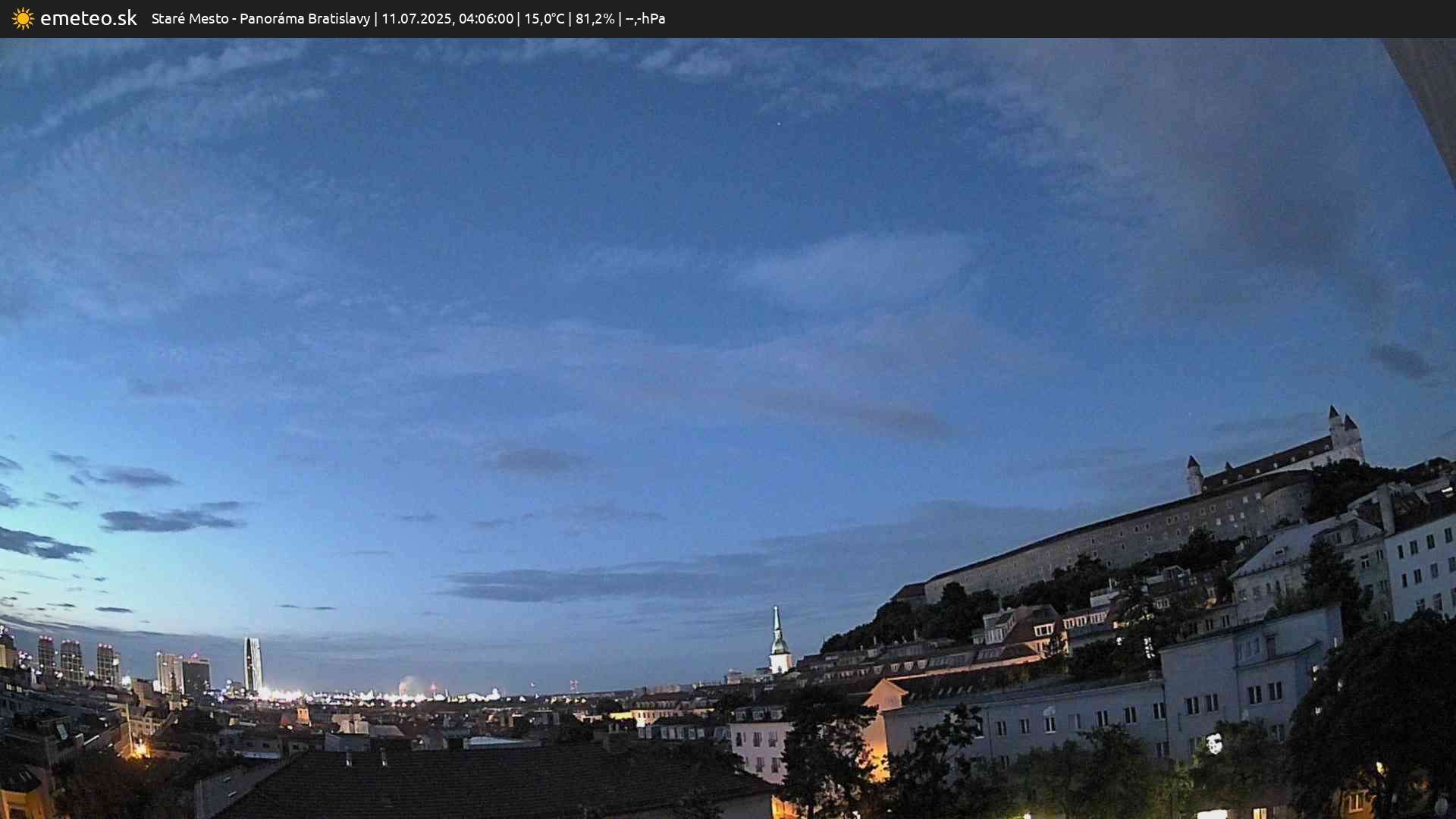 Panoráma Bratislavy