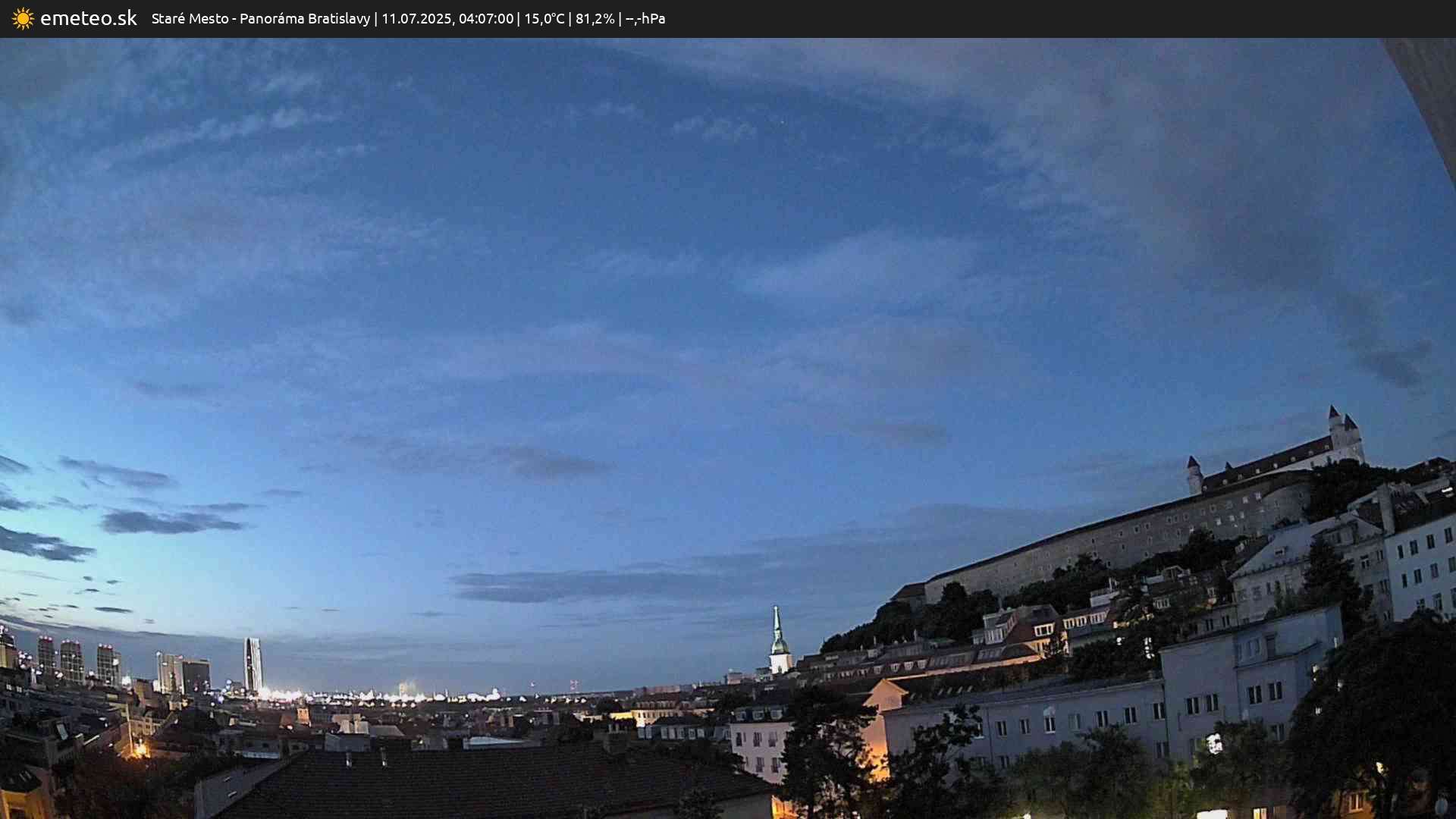 Panoráma Bratislavy
