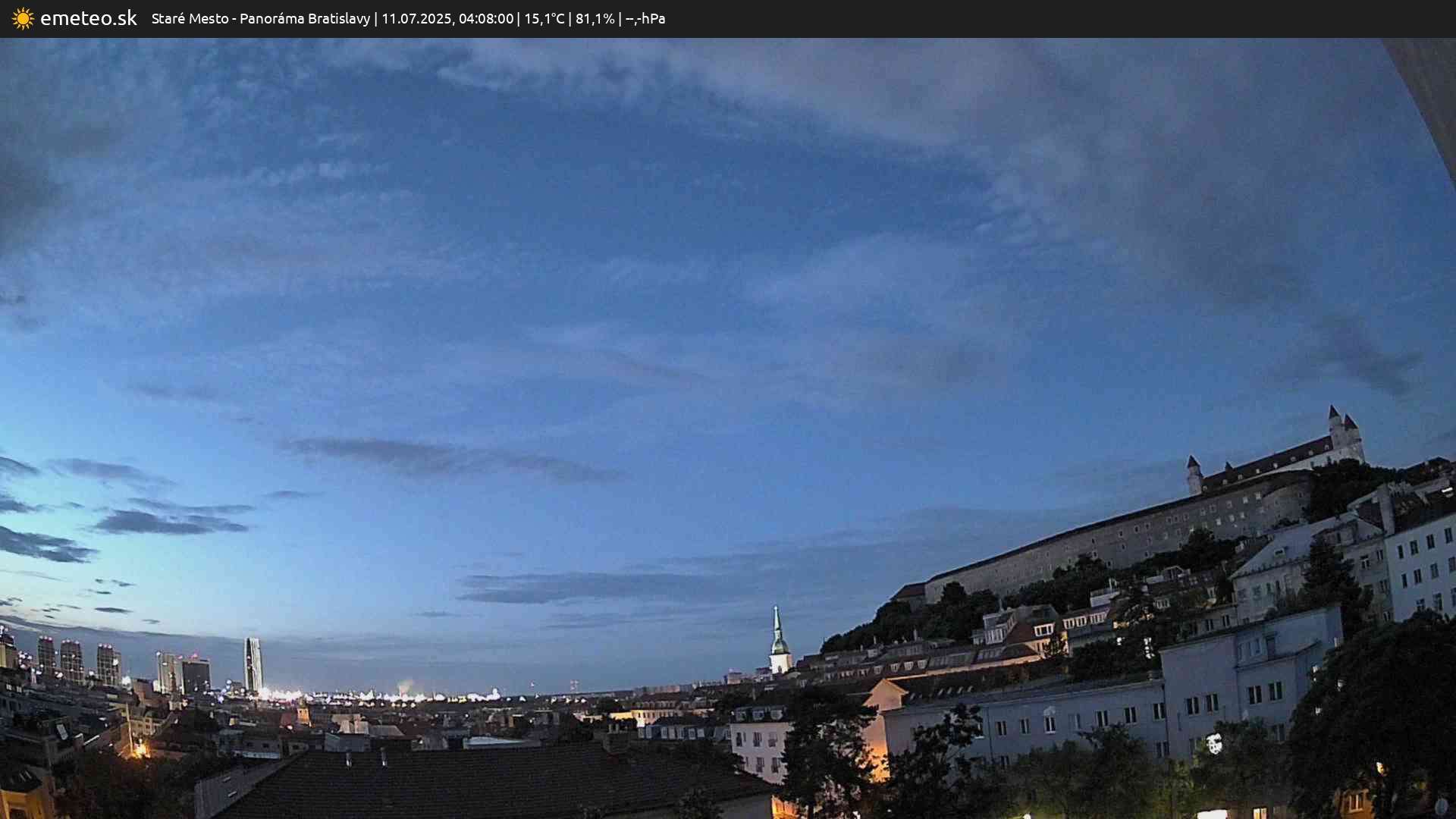 Panoráma Bratislavy