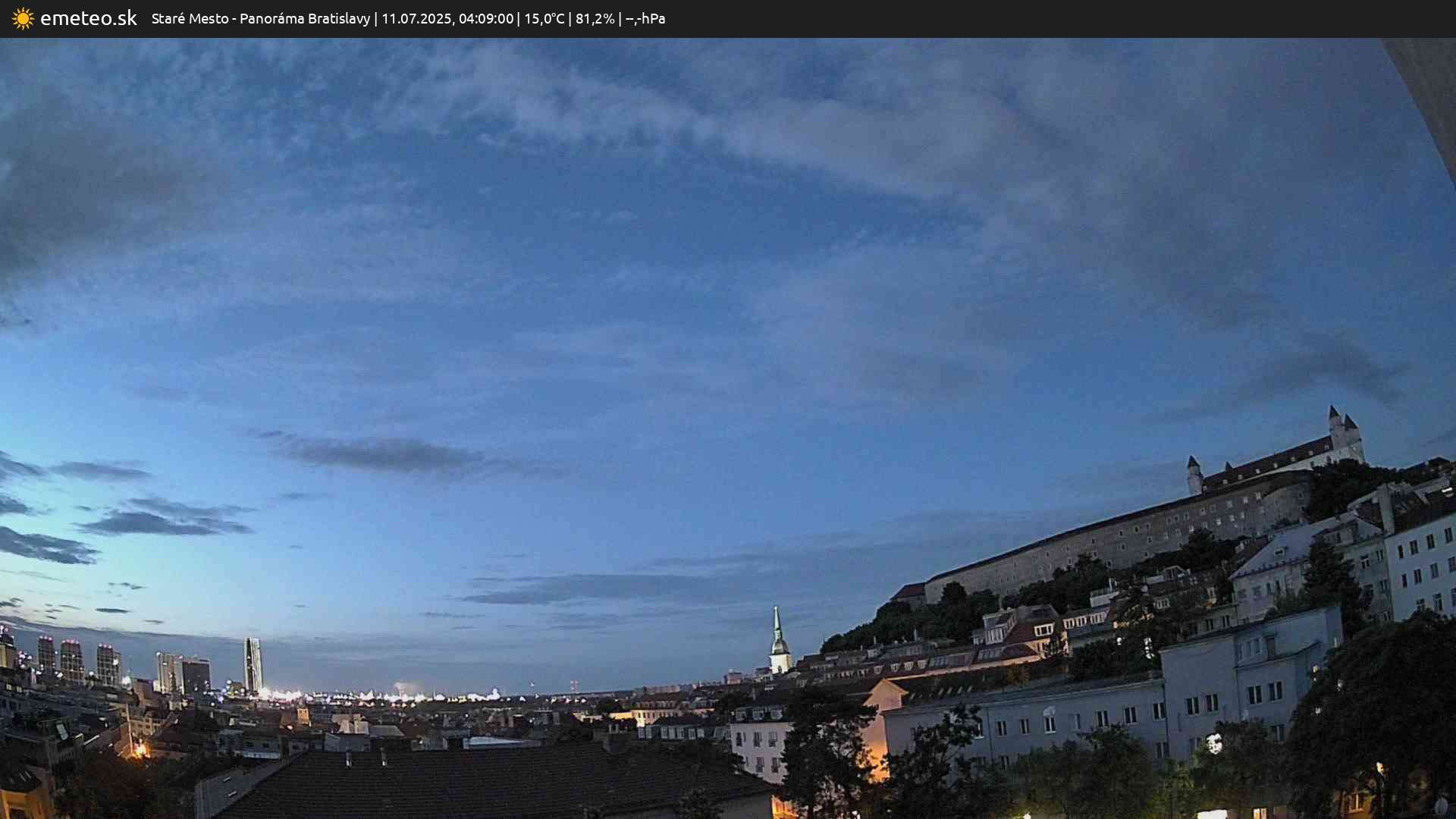 Panoráma Bratislavy