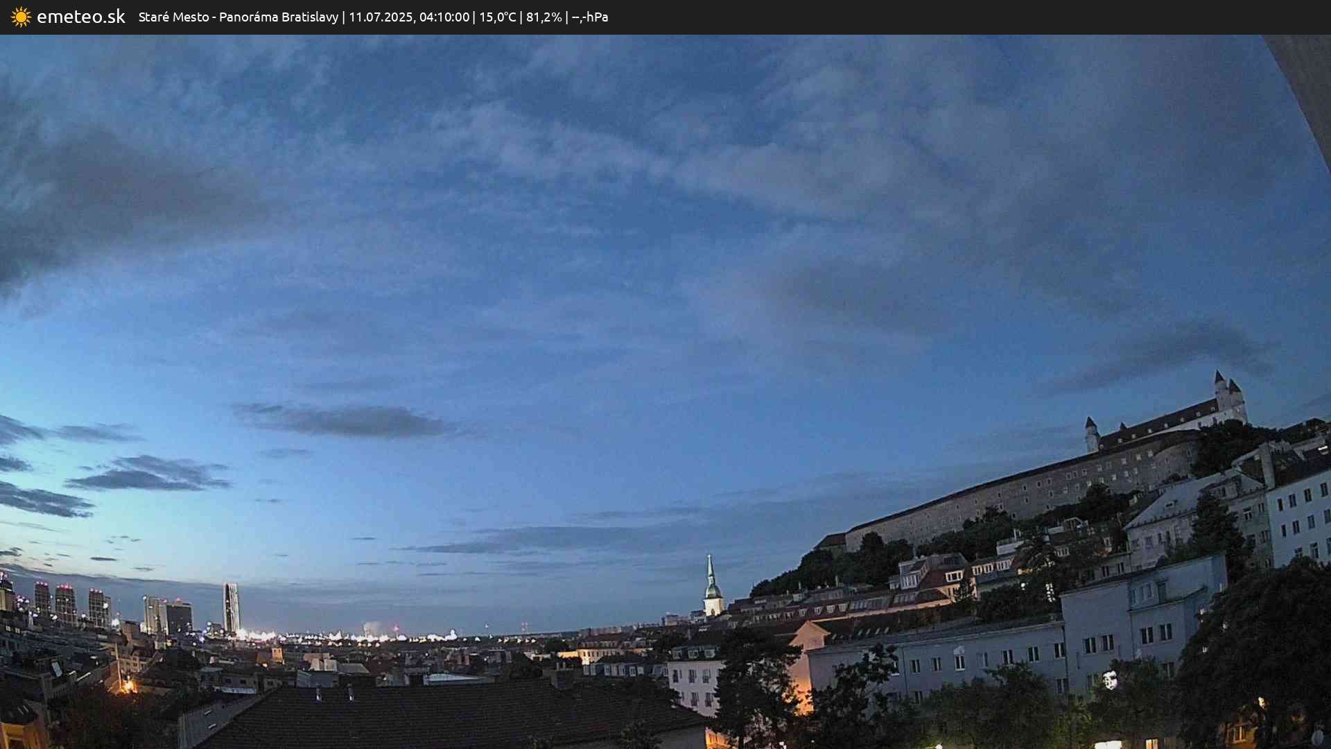 Panoráma Bratislavy