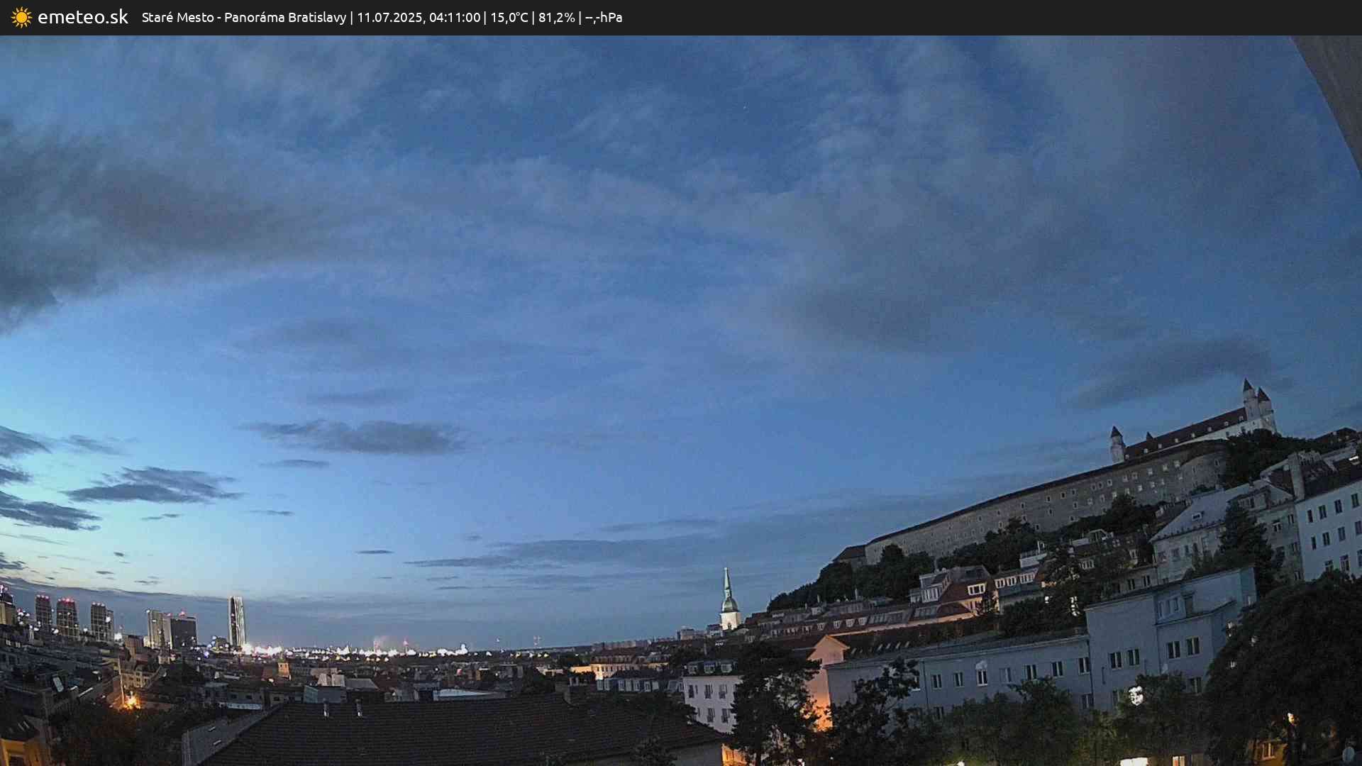 Panoráma Bratislavy