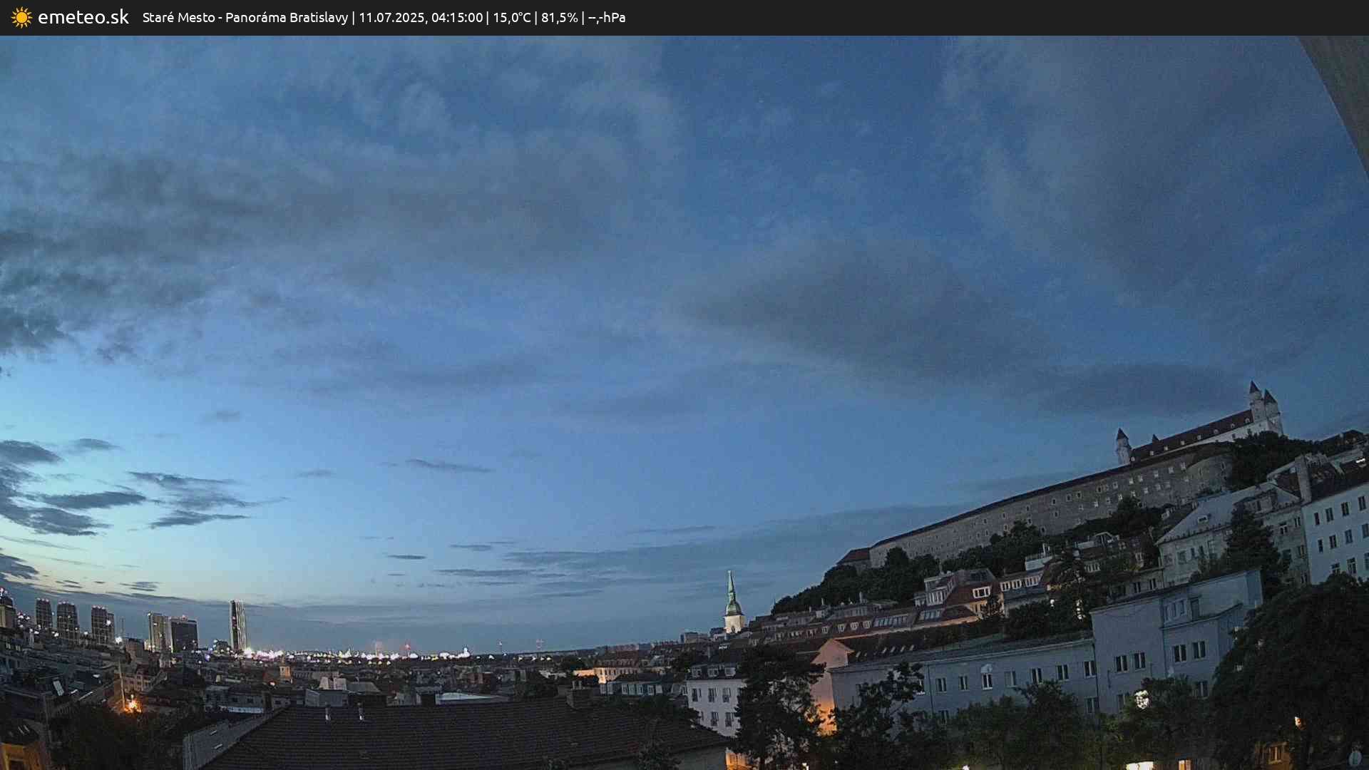 Panoráma Bratislavy