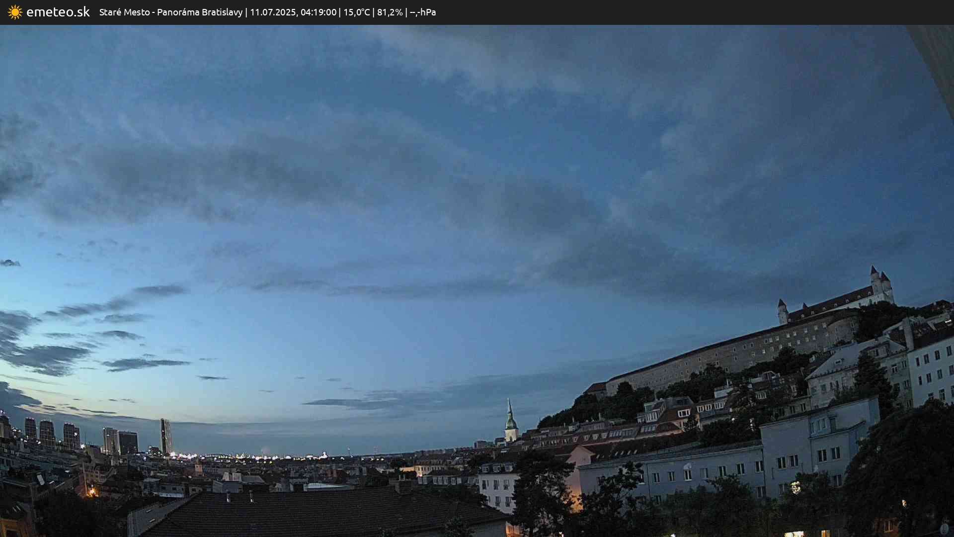 Panoráma Bratislavy