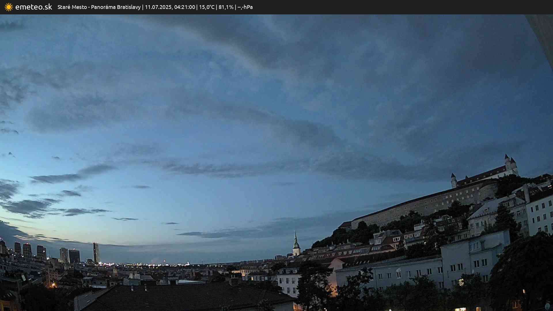 Panoráma Bratislavy