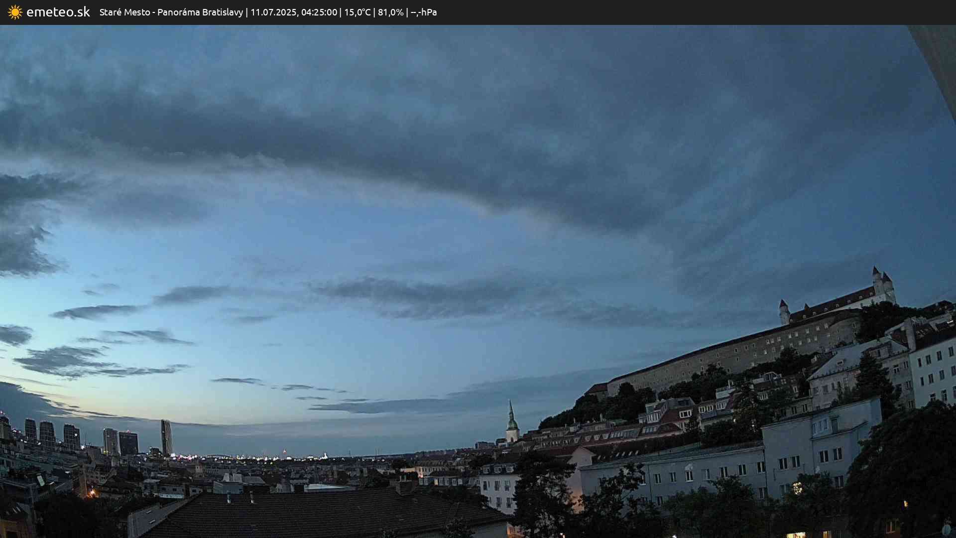Panoráma Bratislavy