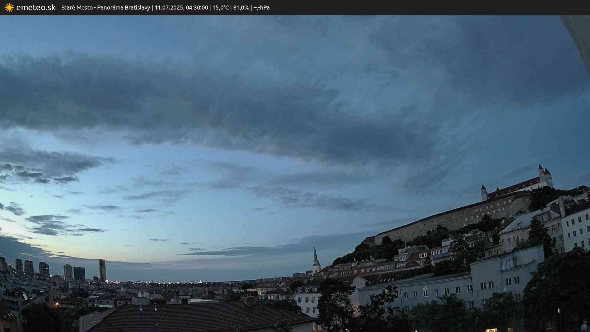 Panoráma Bratislavy