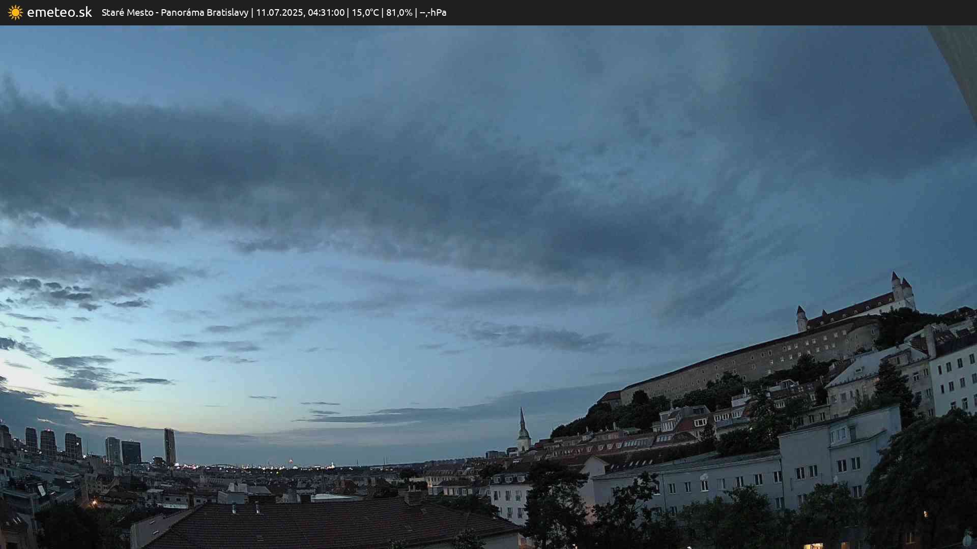 Panoráma Bratislavy
