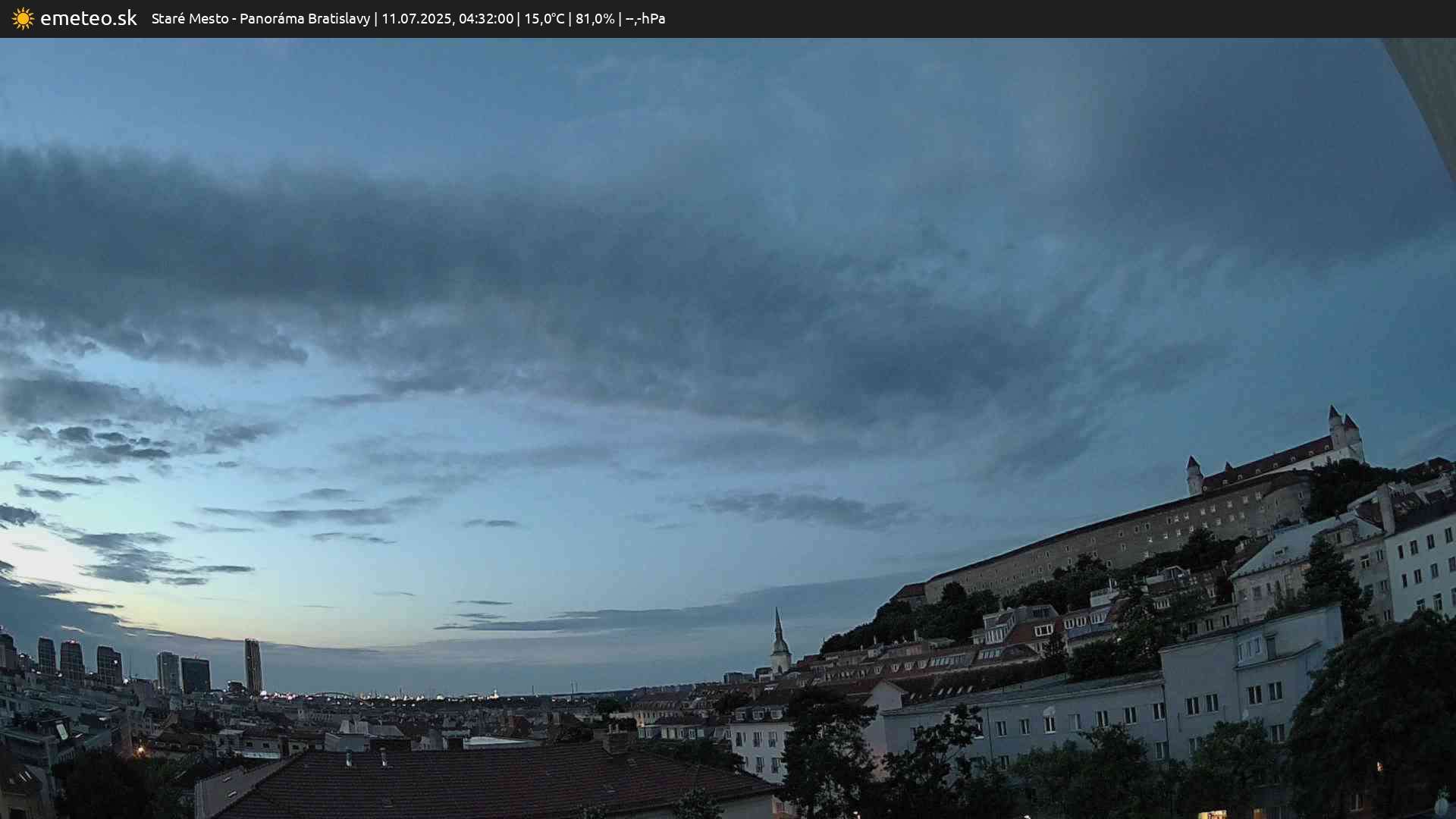 Panoráma Bratislavy