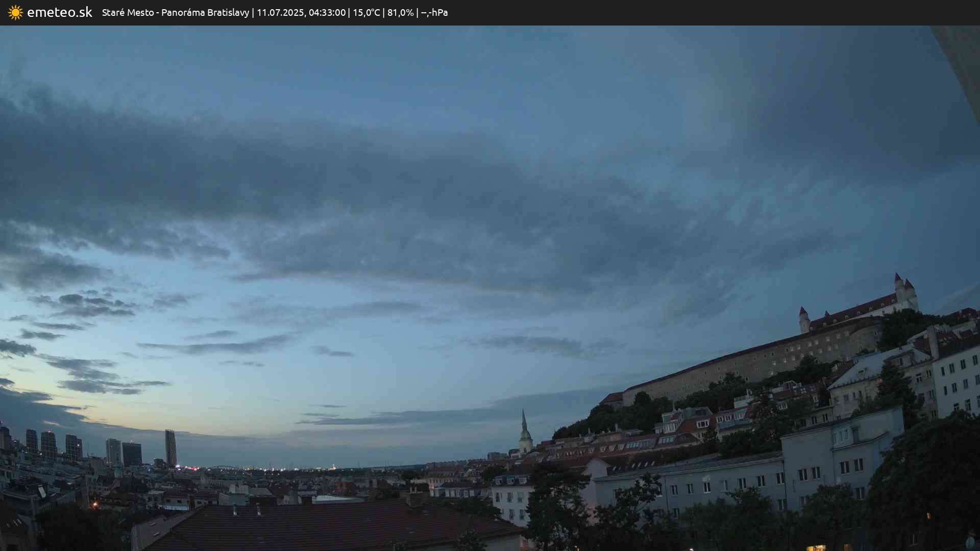 Panoráma Bratislavy