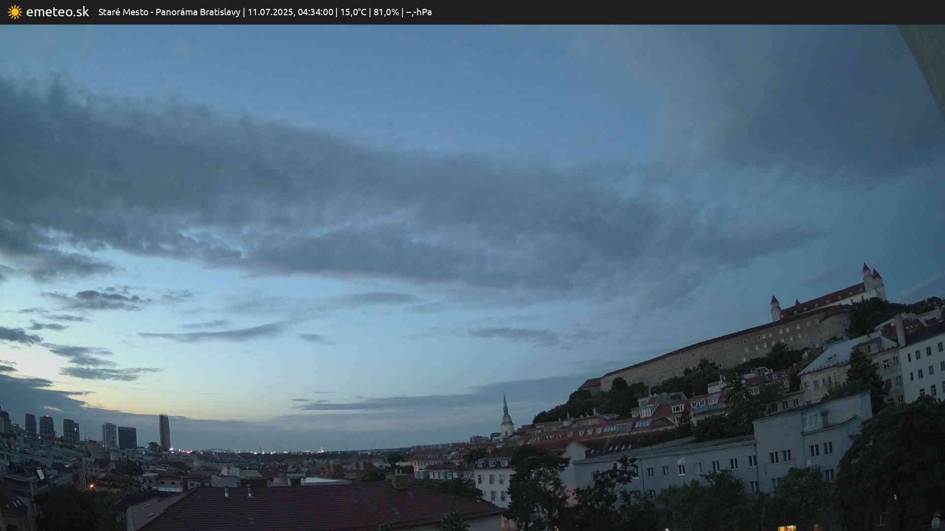Panoráma Bratislavy