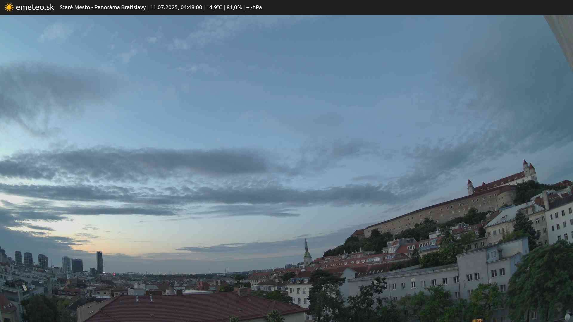 Panoráma Bratislavy