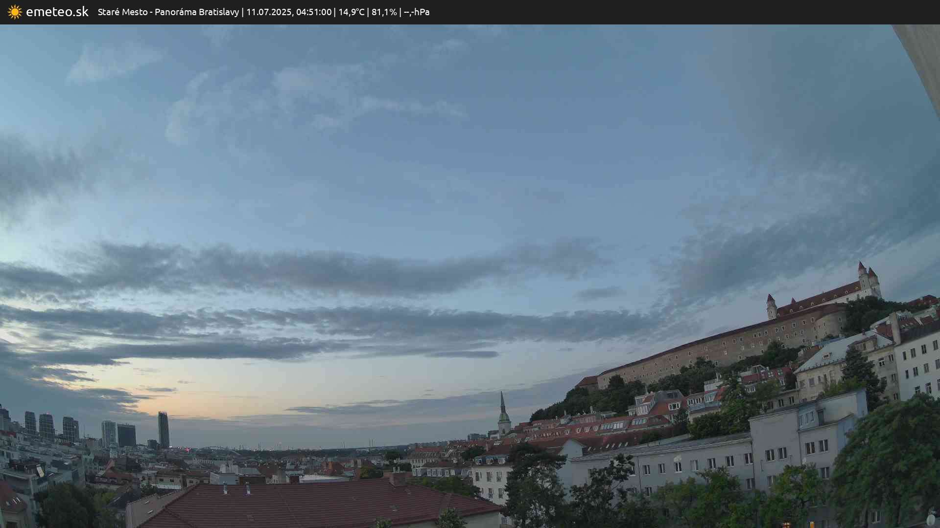 Panoráma Bratislavy