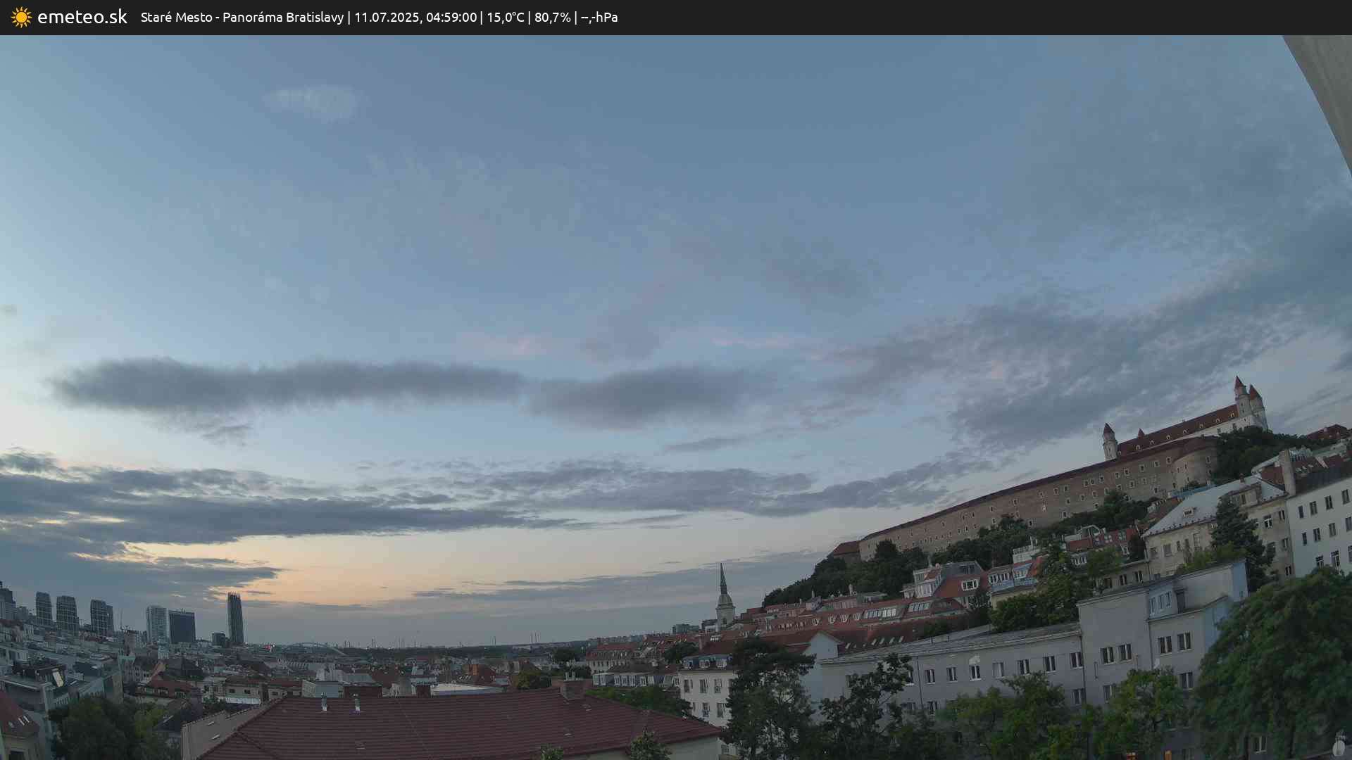 Panoráma Bratislavy