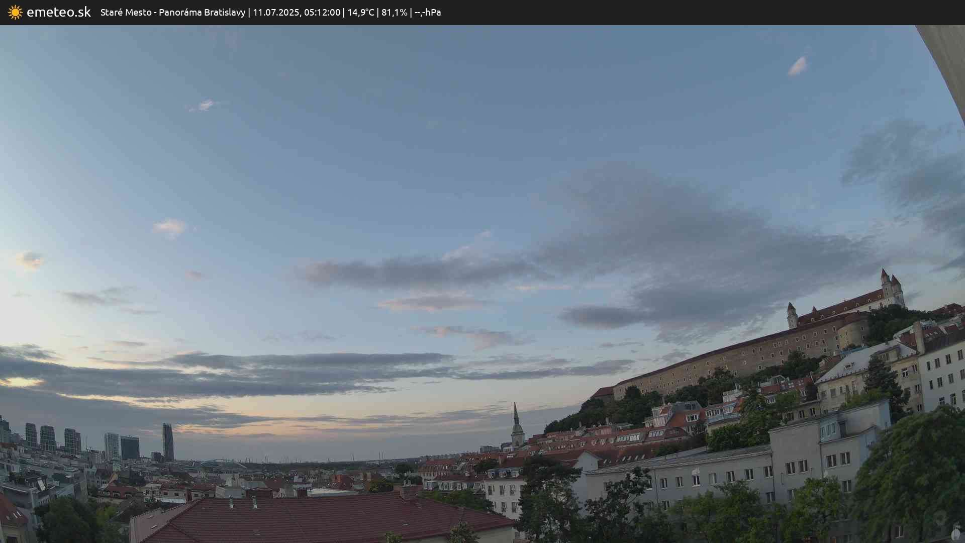 Panoráma Bratislavy