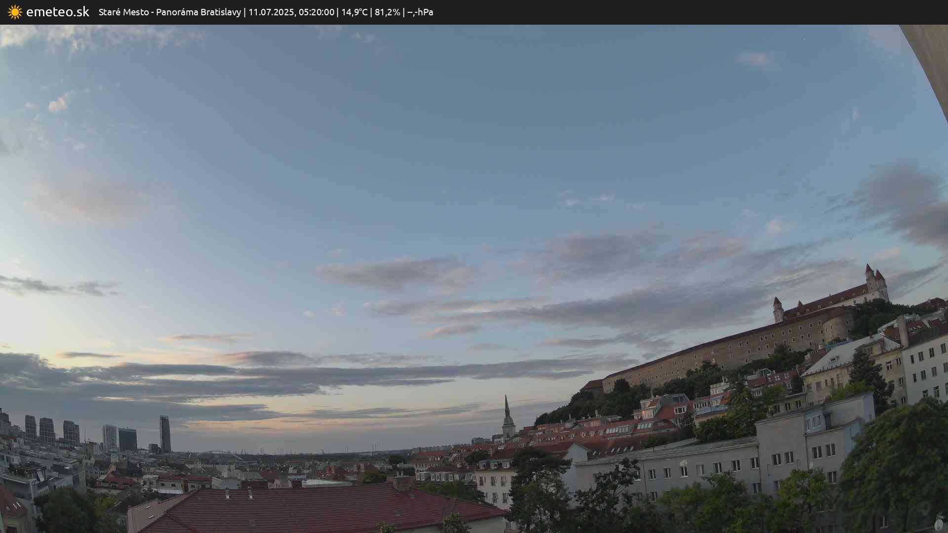 Panoráma Bratislavy