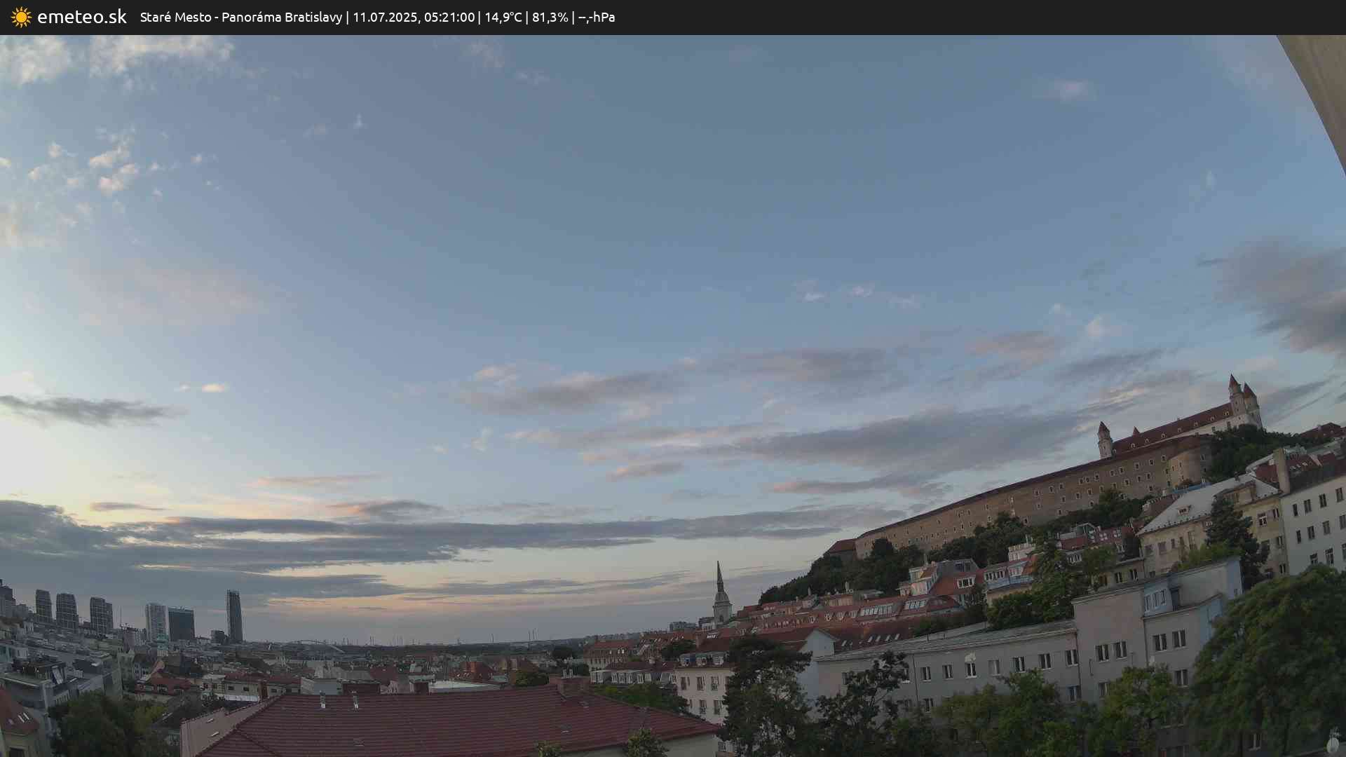 Panoráma Bratislavy