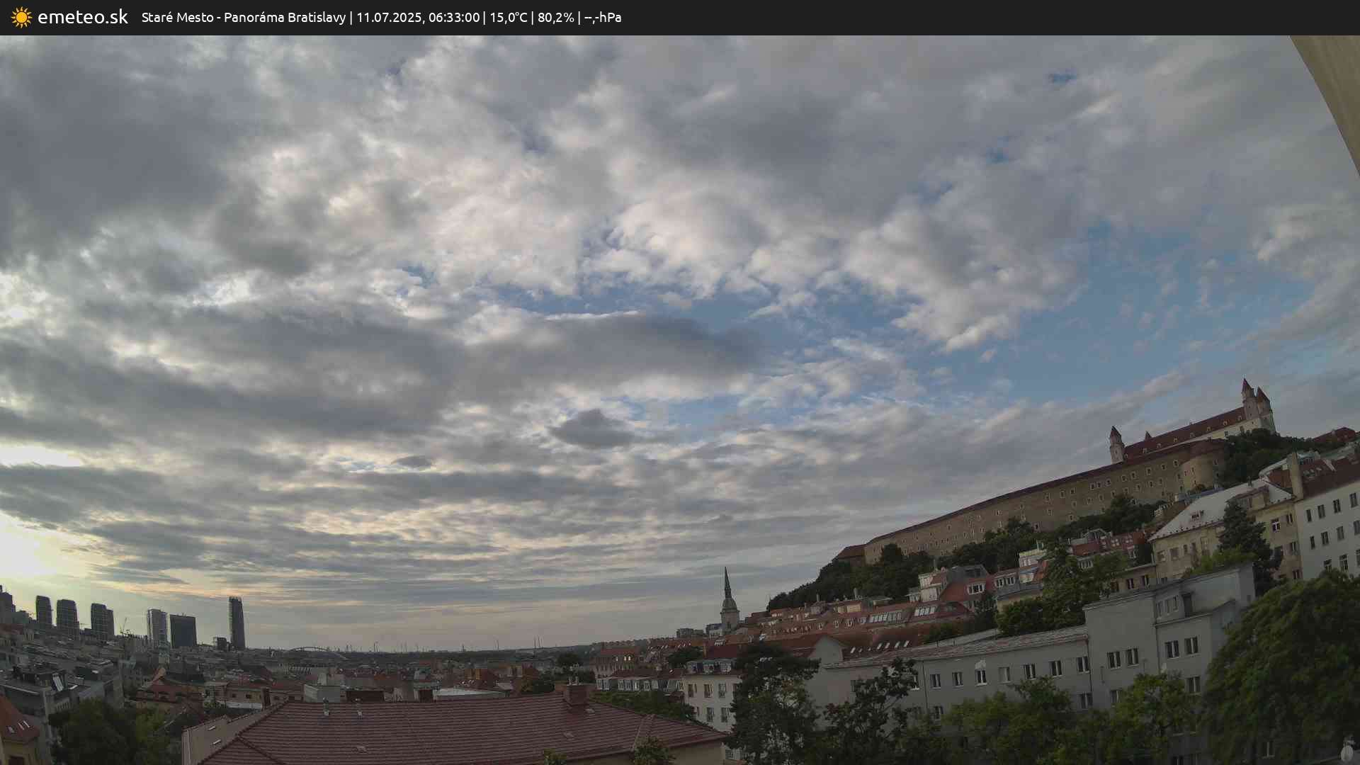Panoráma Bratislavy