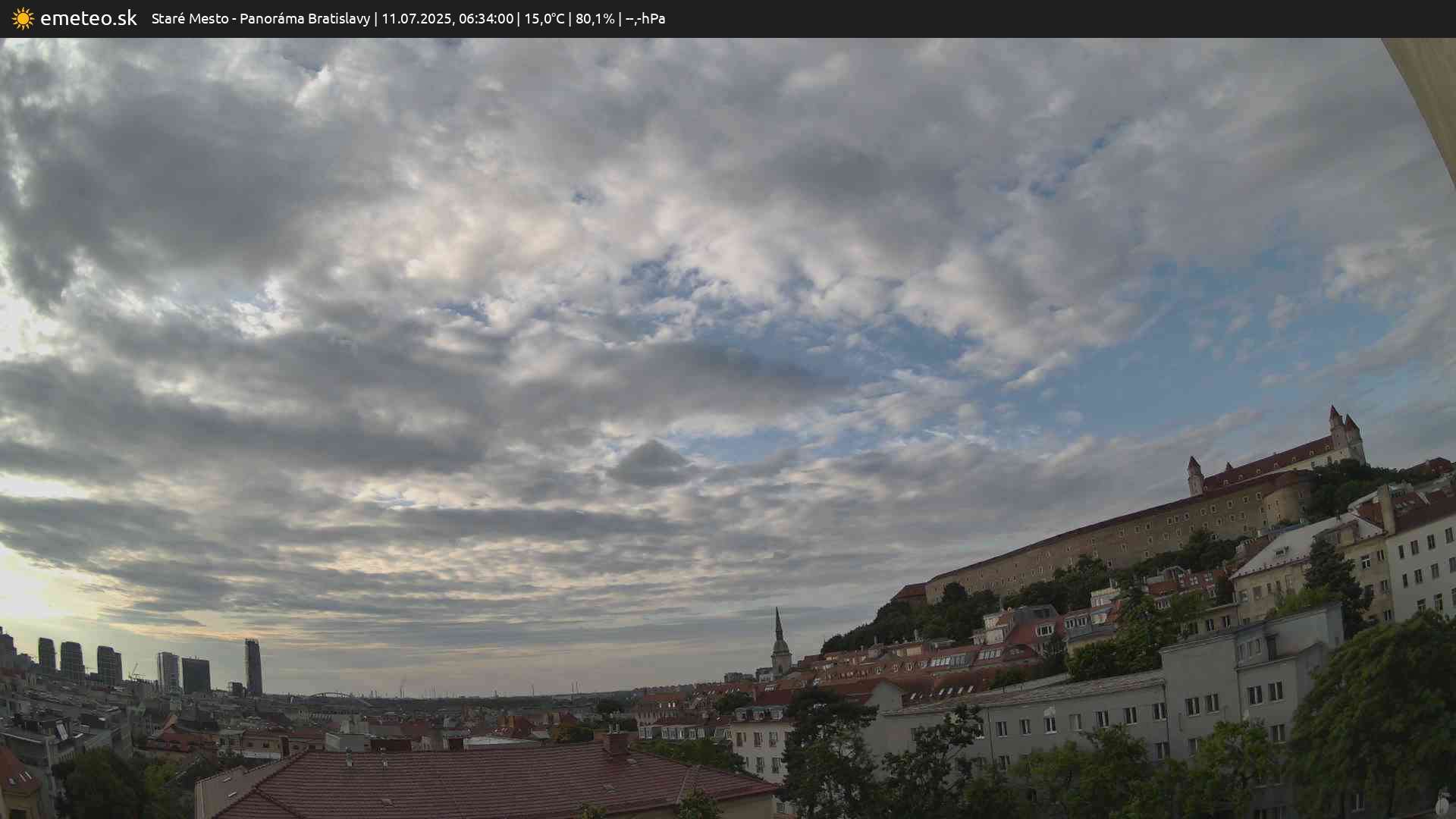 Panoráma Bratislavy