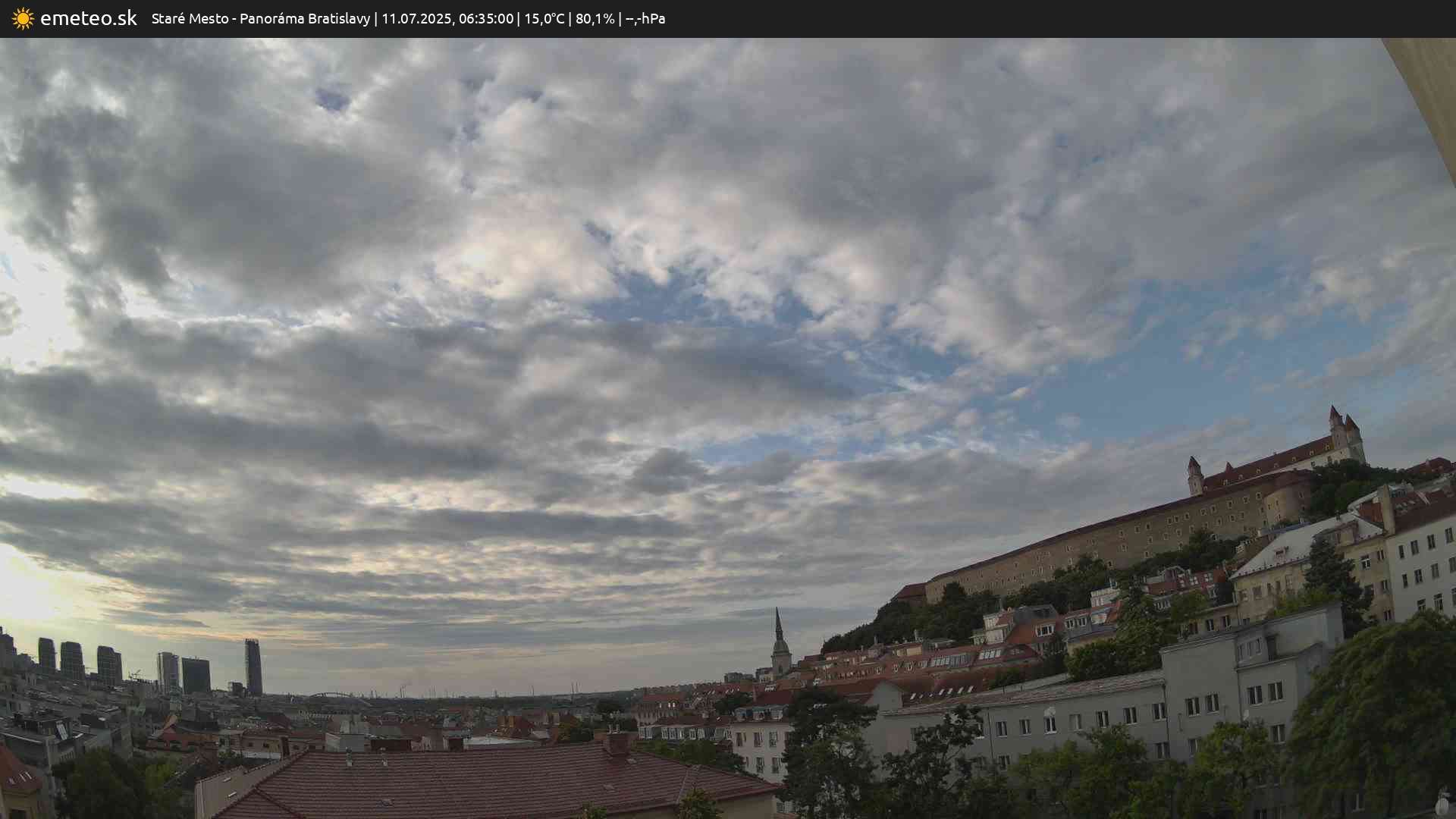 Panoráma Bratislavy