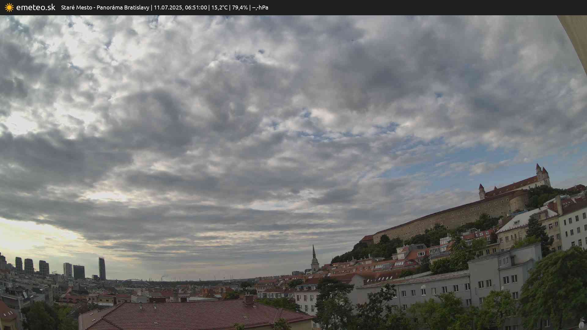 Panoráma Bratislavy