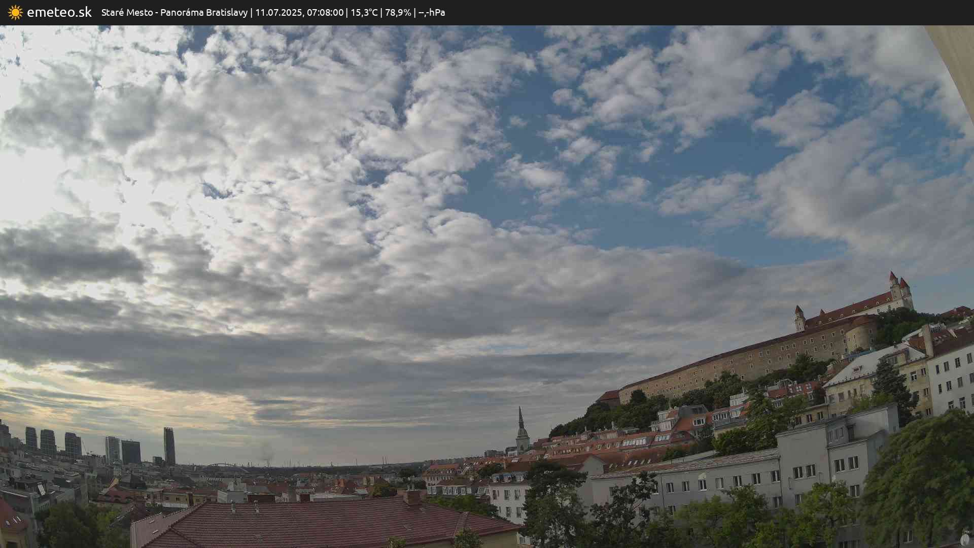 Panoráma Bratislavy
