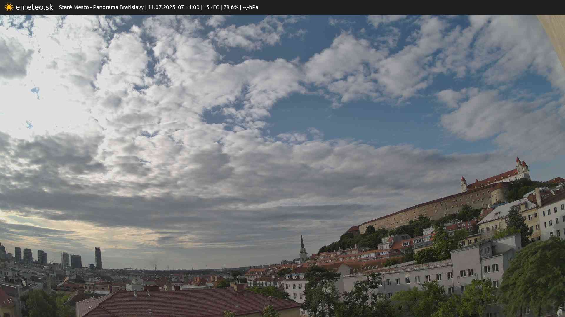 Panoráma Bratislavy