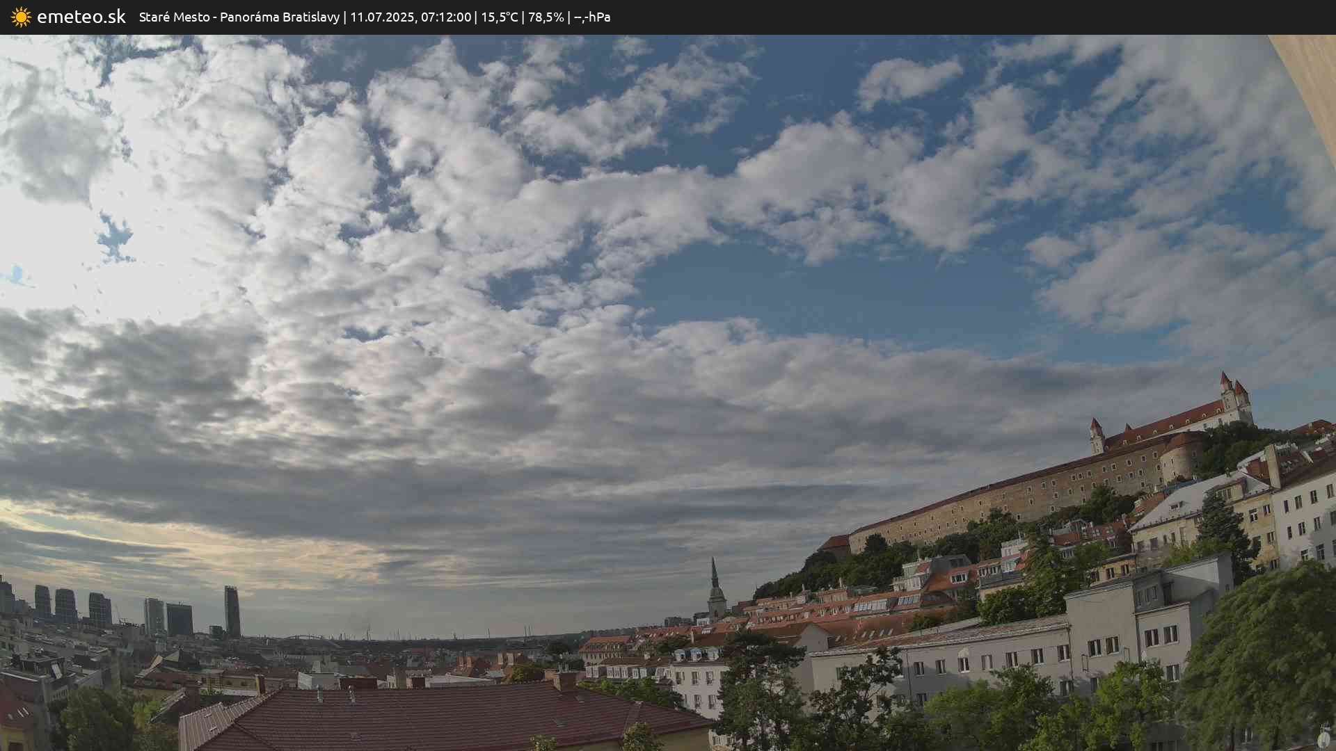 Panoráma Bratislavy