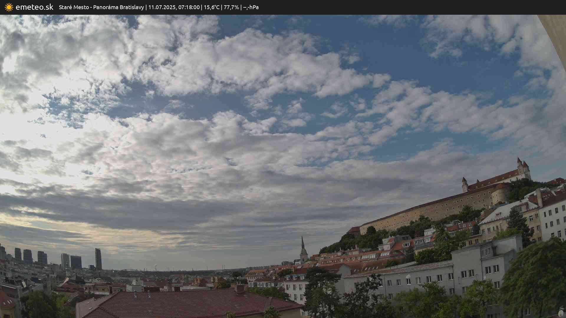 Panoráma Bratislavy
