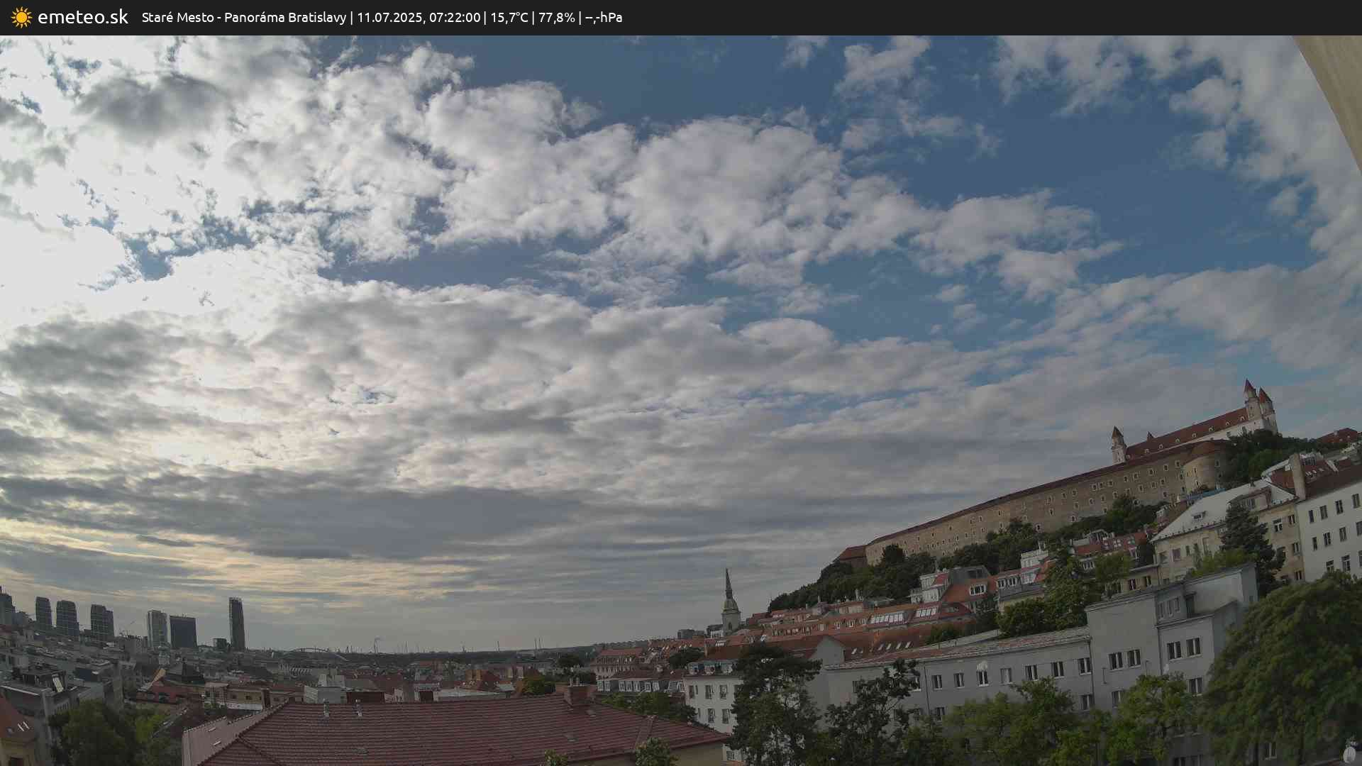 Panoráma Bratislavy