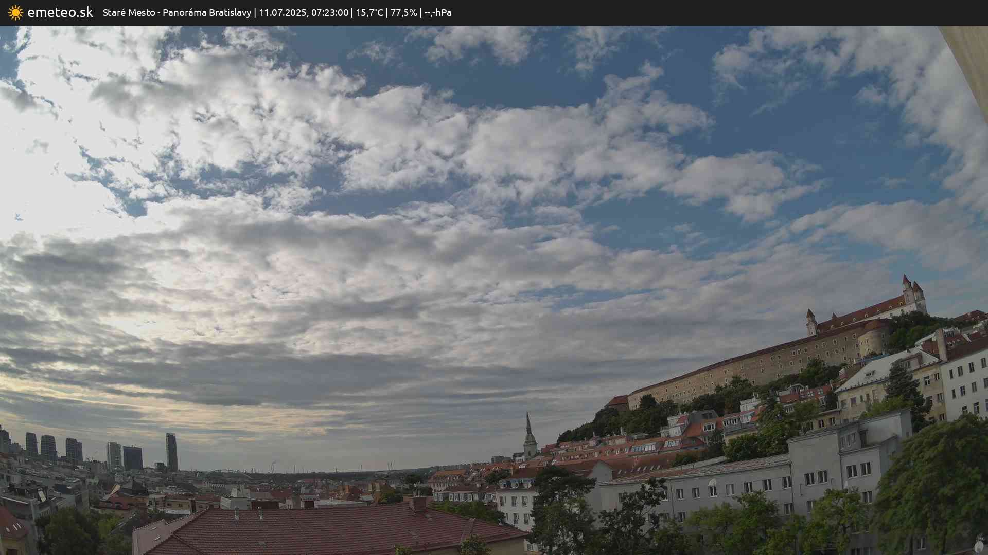 Panoráma Bratislavy