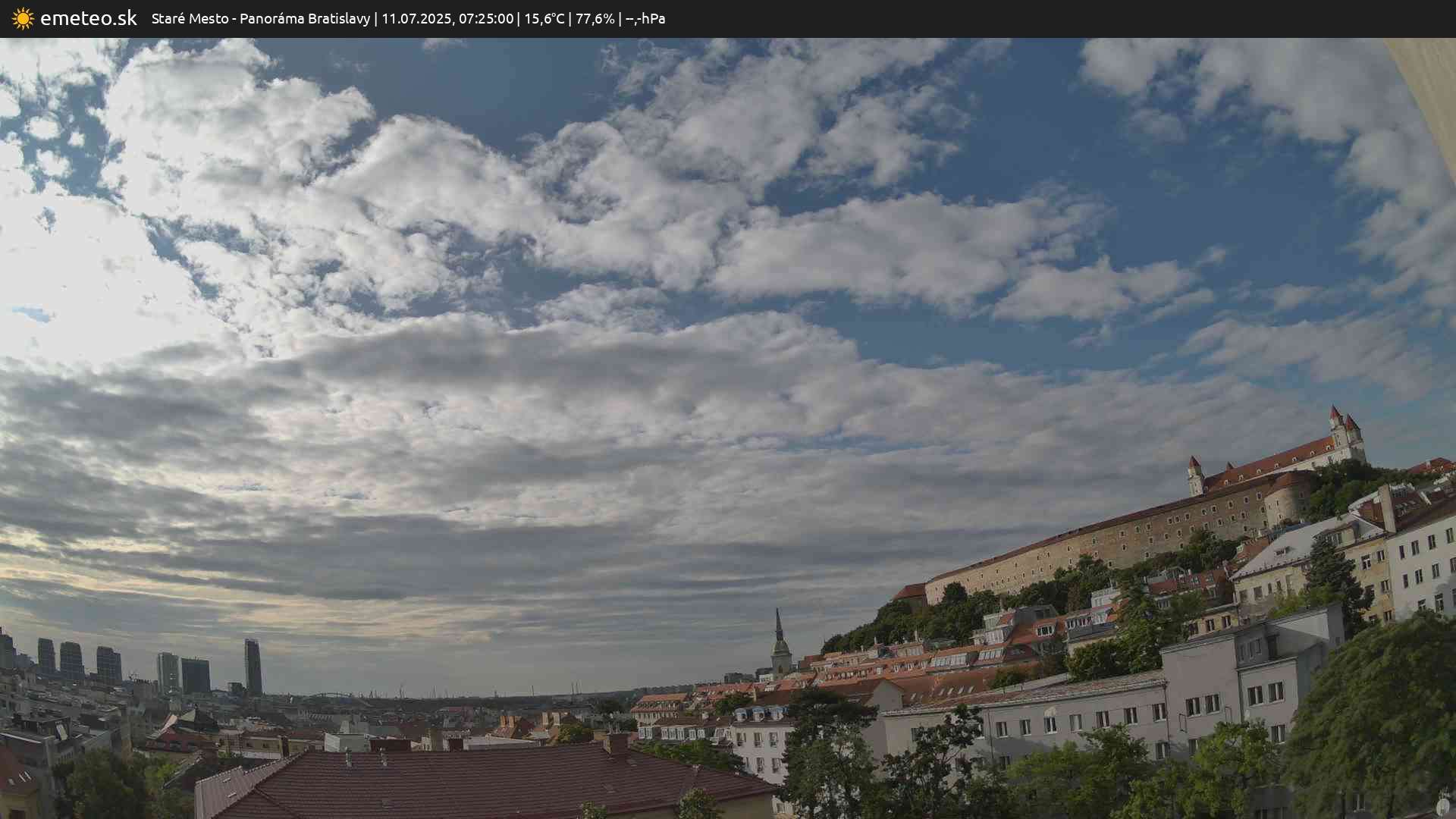 Panoráma Bratislavy