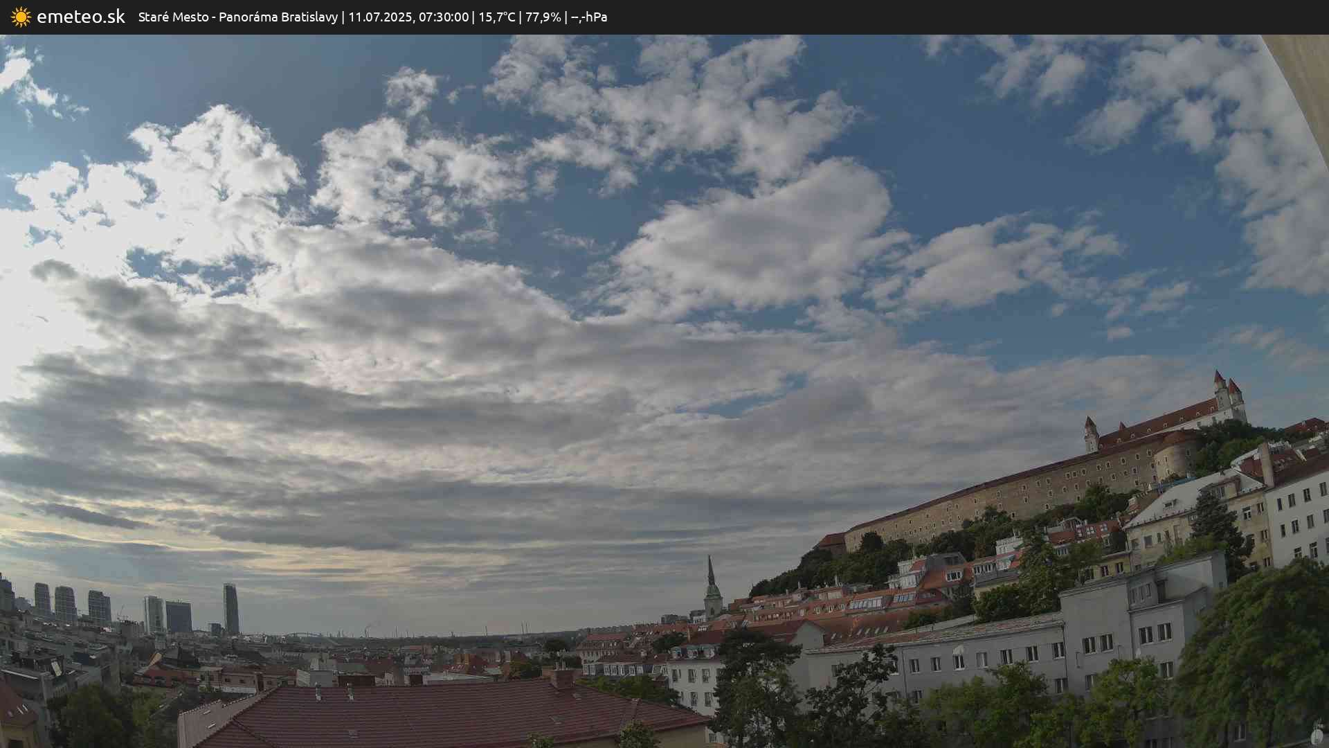 Panoráma Bratislavy