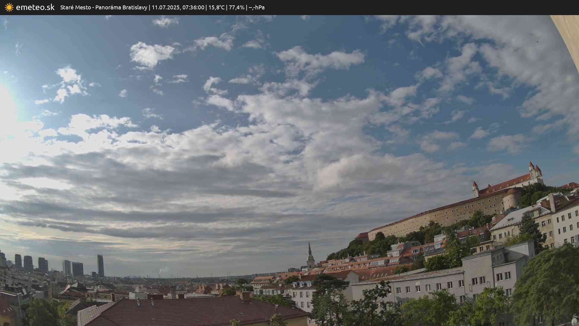 Panoráma Bratislavy