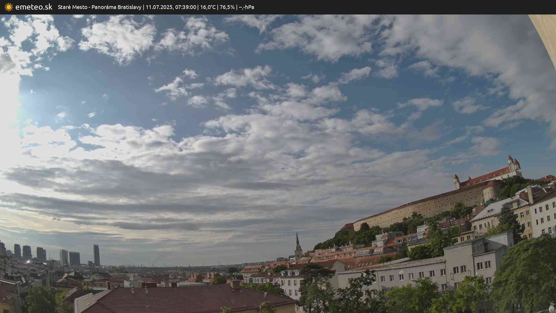 Panoráma Bratislavy