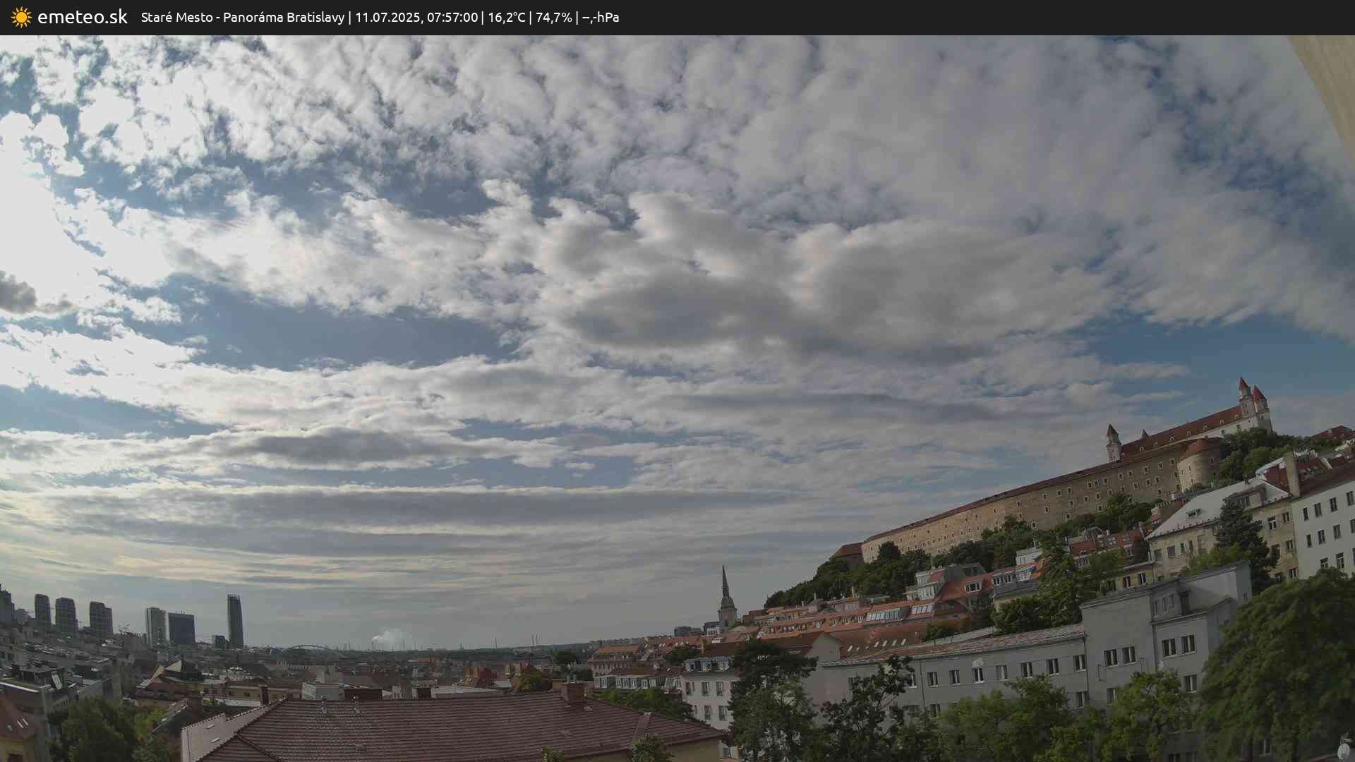 Panoráma Bratislavy