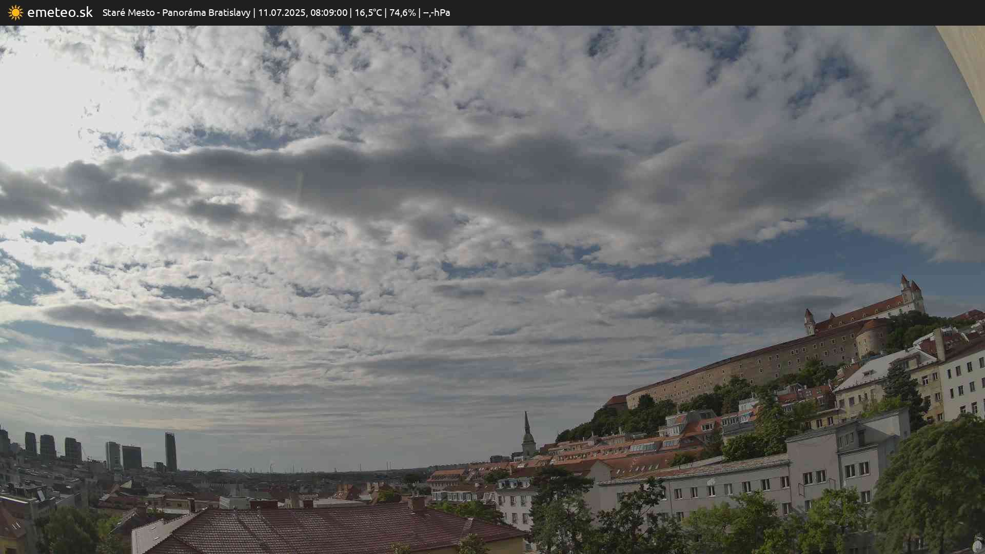 Panoráma Bratislavy
