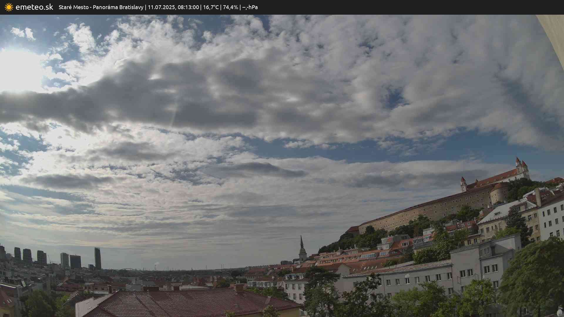 Panoráma Bratislavy