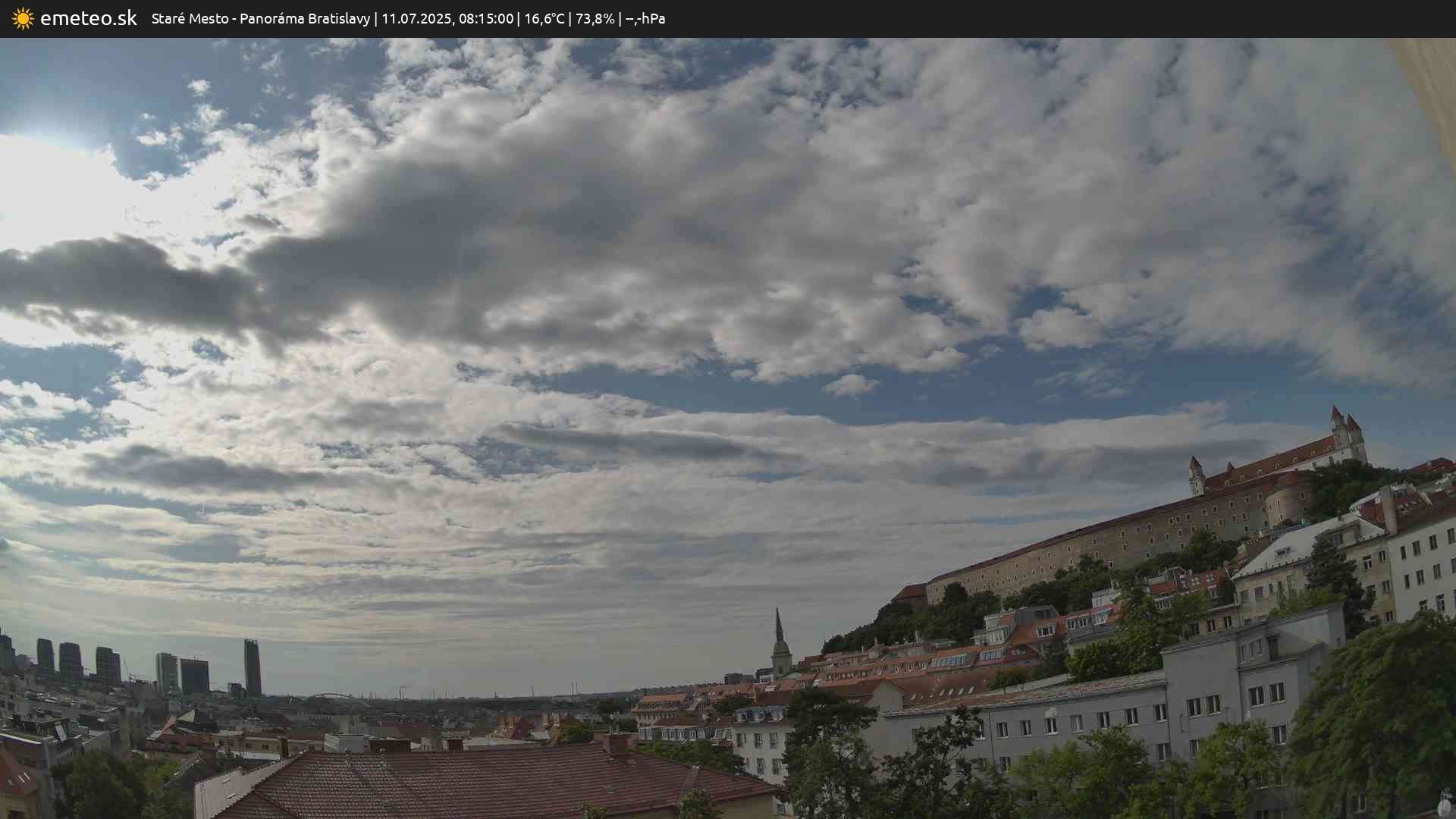 Panoráma Bratislavy