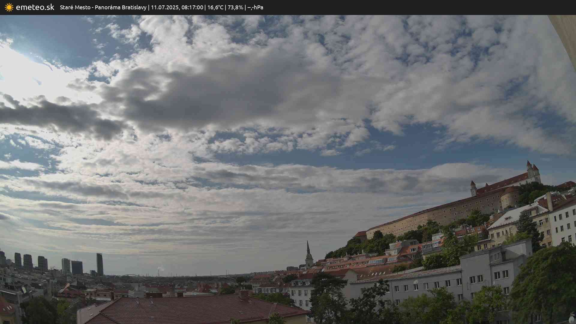 Panoráma Bratislavy