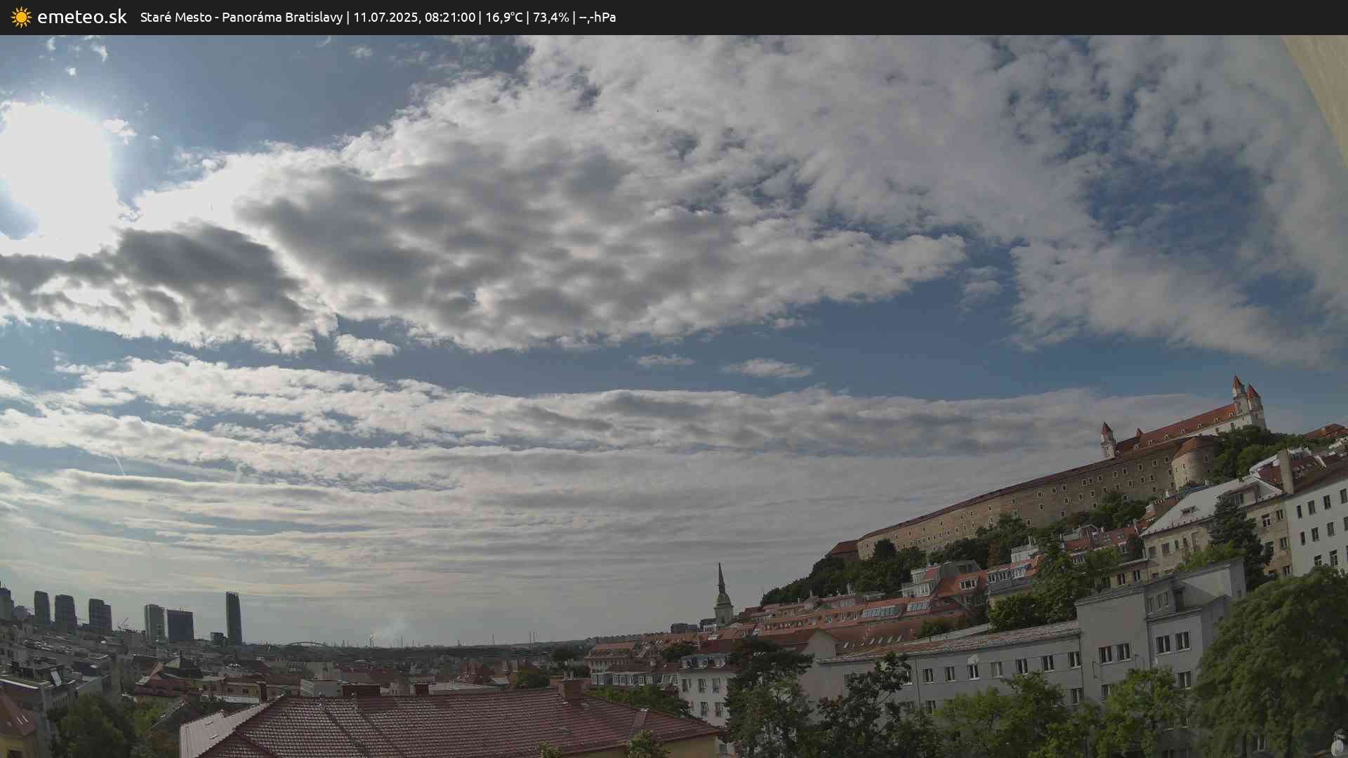 Panoráma Bratislavy